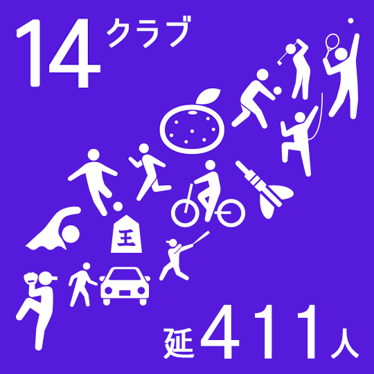 クラブ活動14クラブ／延411人