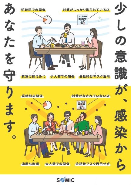 新型コロナウイルス感染防止対策を紹介 「オリジナルポスターで啓蒙 その2」編