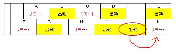 新型コロナウイルス感染防止対策を紹介 「密集度見える化マップ」編