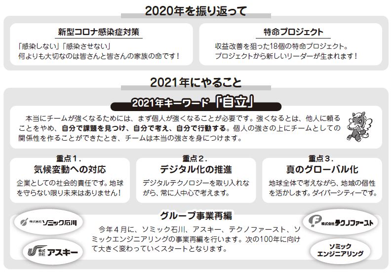 その101「新年の挨拶　キーワード」編